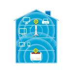 Repetidor de red FRITZ! 3000 Mbit/s en color blanco, SKU 20002888