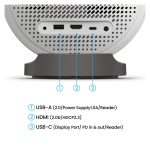 Proyector BenQ modelo GV50 con 500 lúmenes ANSI, tecnología DLP, resolución 1080p (1920x1080) en color blanco, SKU 9H.JSR77.59E