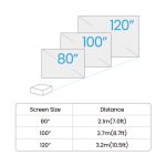 Proyector BenQ modelo GV50 con 500 lúmenes ANSI, tecnología DLP, resolución 1080p (1920x1080) en color blanco, SKU 9H.JSR77.59E