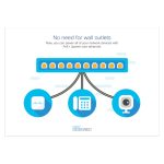 Imagen del switch Cisco modelo CBS220-24FP-4X Gestionado L2 con puertos Gigabit Ethernet (10/100/1000) con soporte PoE, en color blanco, SKU CBS220-24FP-4X-UK