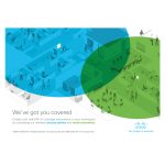 Cisco CBW151AXM-E-UK punto de acceso inalámbrico con velocidad de 1200 Mbit/s en color blanco SKU CBW151AXM-E-UK