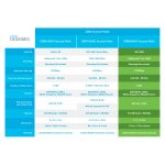 Imagen del punto de acceso inalámbrico Cisco CBW240AC en color gris, con soporte para 1733 Mbit por segundo y energía sobre Ethernet. SKU: CBW240AC-E.
