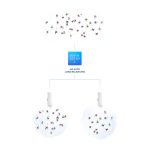 D-Link AC1300 punto de acceso inalambrico, velocidad de 1267 Mbit/s, color blanco, con soporte para Energía sobre Ethernet, SKU DBA-3620P