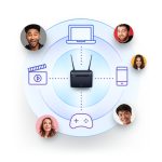 Router inalámbrico D-Link AC1200, Gigabit Ethernet, doble banda 2,4 GHz y 5 GHz, en color negro. SKU: DWR-953V2