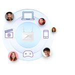 Router inalámbrico D-Link EAGLE PRO AI con 4G, banda única de 2,4 GHz, Gigabit Ethernet, en color blanco. SKU: G416/E