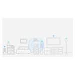 Imagen del router inalámbrico D-Link G416/EE, con conexión Gigabit Ethernet, banda única de 2,4 GHz en color blanco, SKU G416/EE