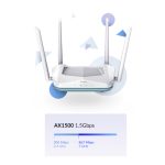 D-Link R15 router blanco con características Gigabit Ethernet y doble banda 2,4 GHz / 5 GHz. SKU: R15.