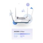 Imagen del router inalámbrico D-Link R32 con capacidad de Gigabit Ethernet, doble banda (2.4 GHz y 5 GHz) y color blanco. SKU: R32