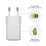 Cargador de dispositivo móvil universal blanco Namedbramante1928 modelo CH18EUWH7092 para interiores con corriente alterna