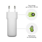 Cargador de dispositivo móvil universal Nedbramante1928 blanco, modelo CI65EUWH7099 para corriente alterna e interiores