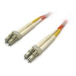 Cable de fibra óptica DELL (LC-LC) de 30 metros con tecnología InfiniBand, SKU 470-10696, ideal para centro de datos