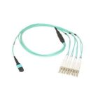 Cable de fibra óptica e InfiniBand DELL 470-ABPH, MTP a LC, 1 metro, color aguamarina. SKU 470-ABPH