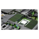 Dell PowerEdge R6515, 480 GB Bastidor 1U, AMD EPYC 7232P 3,1 GHz, 16 GB DDR4-SDRAM, SKU per651501b