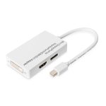 Adaptador Digitus que convierte Mini DisplayPort a HDMI y DVI. SKU: AK-340509-002-W.