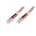 Cable de conexión multimode de fibra óptica LC a LC de alta velocidad, ideal para centros de datos. SKU: DK-2533-03
