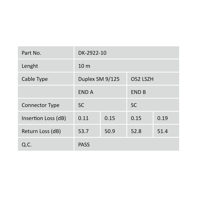 Digitus Cable de conexión modo único de fibra óptica, SC/SC 4 Digitus fibra óptica SC/SC modo único experiencia de usuario