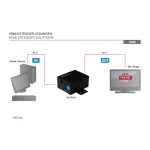 Repetidor HDMI Digitus con soporte para alta resolución hasta 4K, SKU: DS-55901