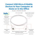 Tripp Lite U050AB-006-WH cable antibacteriano USB A a USB Micro B, USB 2.0, blanco, 1.83 metros, SKU U050AB-006-WH