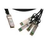 Extralink QSFP+ cable DAC, admite 40Gbps hasta 4x 10Gbps, longitud de 3 metros, 30AWG, SKU EX.15791