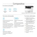 Impresora HP LaserJet M438n, resolución 1200 x 1200 DPI, velocidad 24 ppm, SKU 8AF43A#B19