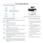 Impresora multifunción HP LaserJet MFP M443nda con capacidad para imprimir en formato A3 a 1200 x 1200 DPI y 24 ppm. SKU: 8AF72A#B19