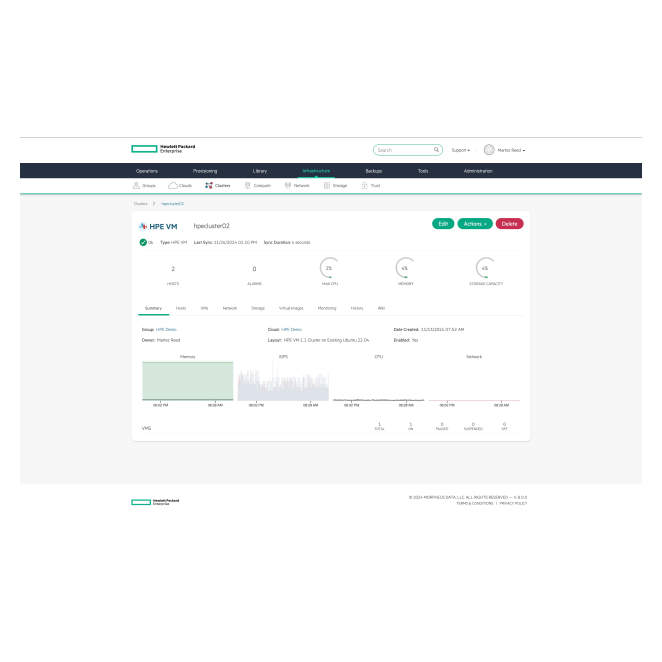 HPE Morpheus VM Essentials Software per Socket 1-year E-LTU 5 Razones para comprar el HPE Morpheus VM Essentials Software per Socket 1-year E-LTU