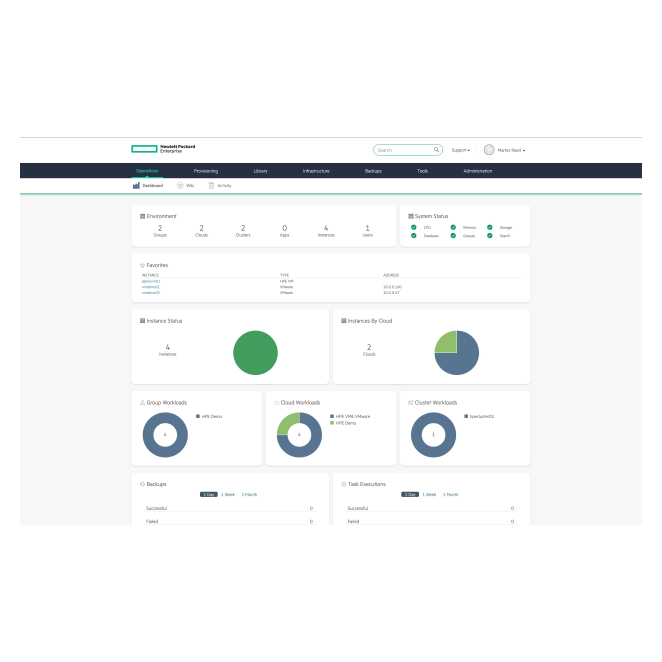 HPE Morpheus VM Essentials Software per Socket 1-year E-LTU 2 Beneficios del HPE Morpheus VM Essentials Software