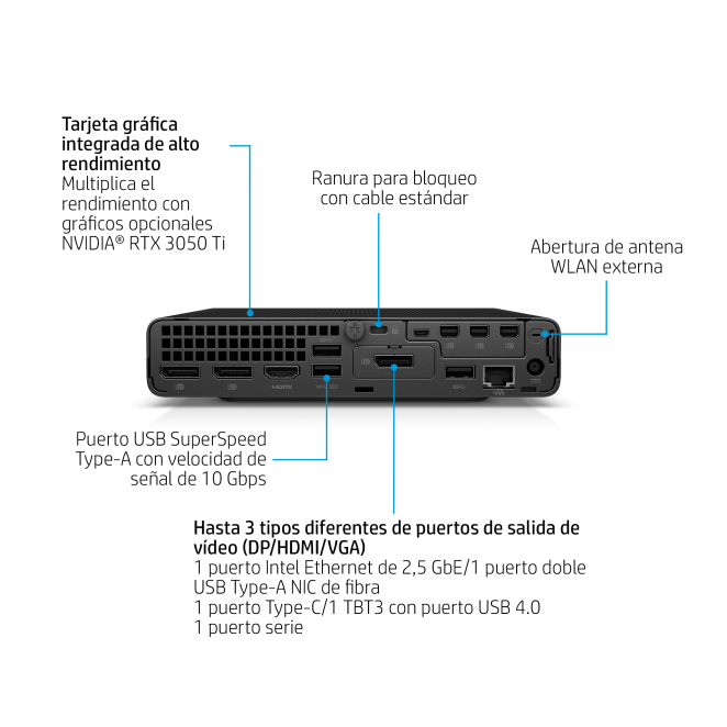 HP Elite Mini 800 G9 Intel® Core™ i7 i7-14700 16 GB DDR5-SDRAM 512 GB SSD Windows 11 Pro Mini PC Negro 2 HP Elite Mini 800 G9 for versatile professionals