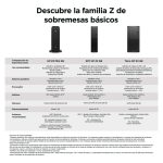 HP Z2 G9 Mini PC con Intel Core i9 i9-14900, 32 GB DDR5-SDRAM, 1 TB SSD, NVIDIA RTX A2000, Windows 11 Pro, SKU 996X8ET#ABE