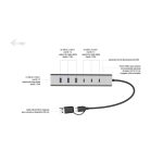 i-tec HUB de carga USB-C/USB-A de metal con 7 puertos, 3 USB-C y 4 USB-A, CAHUBMETAL7