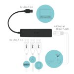 i-tec Advance USB 3.0 Slim HUB con 3 puertos y adaptador de Ethernet Gigabit, SKU U3GL3SLIM