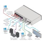 Interruptor de video HDMI Kramer Electronics VS-62DT, modelo 20-80434090, con transmisión HDBaseT, seis entradas HDMI y dos salidas HDBaseT.