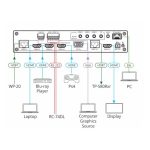 Kramer Electronics VP-440H2 escalador de vídeo con conexiones HDMI y compatibilidad 4K, SKU 72-00069790