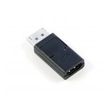 Lenovo cambiador de género para cable DisplayPort a HDMI, modelo 0B47395, color negro