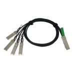 Cable de fibra óptica de 5 metros IBM QSFP+, SKU 49Y7888, para conexión InfiniBand en centros de datos.