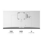 LG 27US550-W pantalla para PC de 27 pulgadas con resolución 4K Ultra HD en color blanco, SKU: 27US550-W