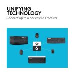 Ratón inalámbrico Logitech M510 con tecnología laser, modelo 910-001826, ideal para uso ergonómico y precisión.