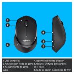 Ratón inalámbrico Logitech M330 SILENT PLUS, diseño ergonómico y operación silenciosa, SKU 910-004909