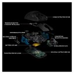 Logitech G 910-005272 ratón para juegos ambidextro con conectividad RF inalámbrica y sensor óptico de 25600 DPI