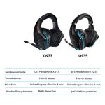 Auriculares Logitech G G935 Gaming con micrófono, sonido envolvente y retroiluminación RGB, SKU 981-000744