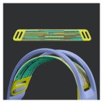 Auricular y casco inalámbrico Logitech G, diseño de diadema para juego en color lila, SKU 981-000890