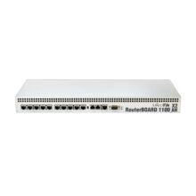 Router Mikrotik RB1100AHx2 con Gigabit Ethernet y carcasa de aluminio, SKU RB1100AHX2.