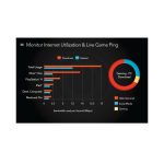 NETGEAR XR500 router inalámbrico doble banda con Gigabit Ethernet, soporta 2,4 GHz y 5 GHz, color negro. SKU: XR500-100EUS