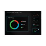 NETGEAR XR500 router inalámbrico doble banda con Gigabit Ethernet, soporta 2,4 GHz y 5 GHz, color negro. SKU: XR500-100EUS