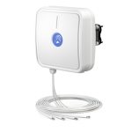 Antena direccional MIMO SMA 6 dBi QuWireless para redes inalámbricas, modelo APLM4-1