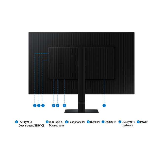 Samsung S60D pantalla para PC 81,3 cm (32″) 2560 x 1440 Pixeles Quad HD LCD Negro 4 Usabilidad de la pantalla Samsung S60D 32 pulgadas