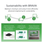 Sony FW-55BZ30L/TM pantalla de señalización digital de 55 pulgadas LCD 4K Ultra HD con WiFi, brillo de 440 cd/m², Android, 24/7 operativa.