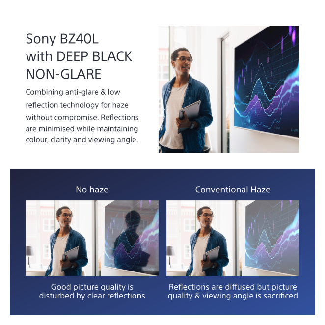 Sony FW-75BZ40L pantalla de señalización Pantalla plana para señalización digital 190,5 cm (75″) LCD Wifi 700 cd / m² 4K Ultra HD Negro Android 24/7 2 Sony FW-75BZ40L beneficio de uso profesional