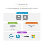 Adaptador Multipuerto USB-C de StarTech.com con triple salida de monitores HDMI y DisplayPort a 4K, puerto Gigabit Ethernet, lector de tarjetas SD/MicroSD y SKU 154B-USBC-MULTIPORT