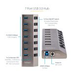 StarTech.com Hub USB-C autoalimentado con 7 puertos USB 3.0, interruptores individuales, fuente de alimentación y velocidad de transferencia de 5 Gbps. SKU: 5G7AIBS-USB-HUB-EU.